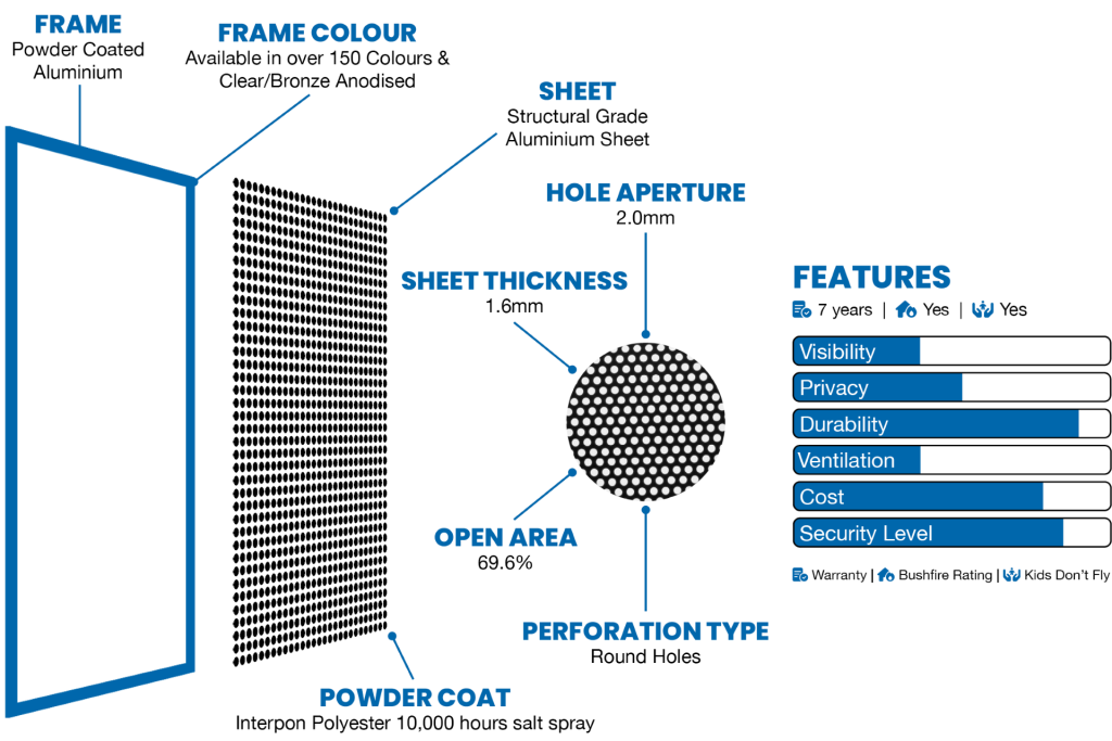 Source Xceed